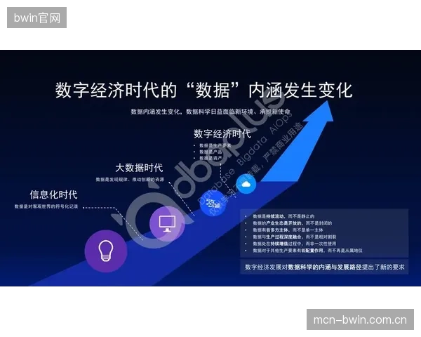 当前的集成数据分析模型，是否过度服务于赢得下一场比赛的短期目标，而系统性地忽视了可能对运动员长期健康和职业寿命构成威胁的早期预警信号？